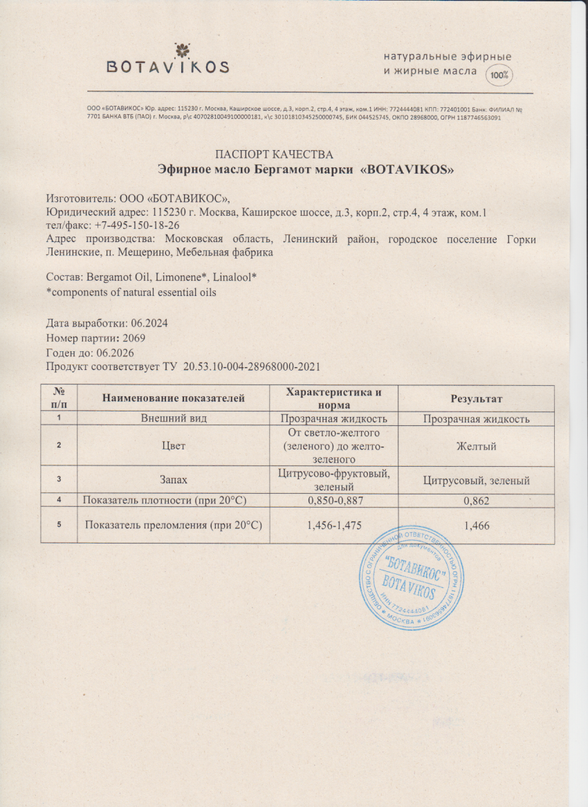 Паспорт №062024